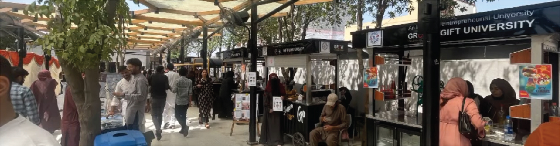 GIFT University Entrepreneurial Mindset