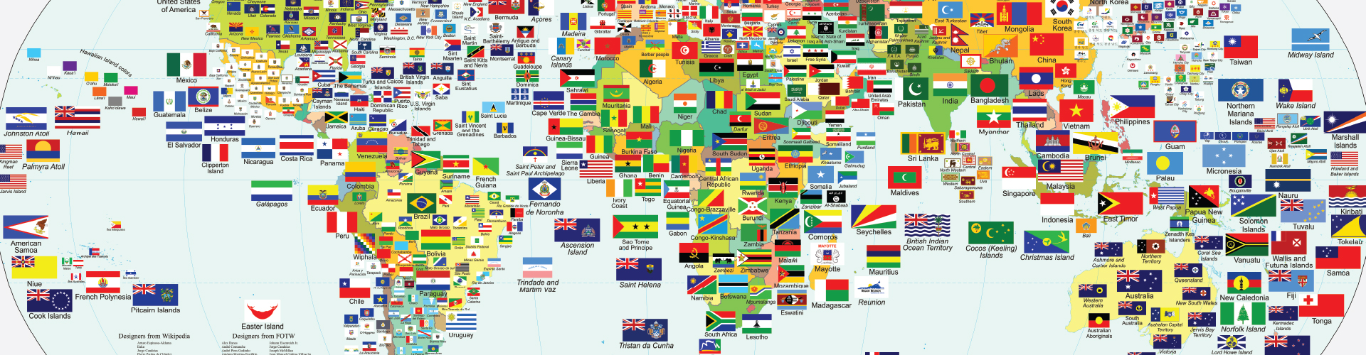 International Students at GIFT University